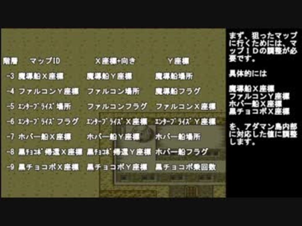 ６４階層バグｆｆ４ ソフィーネさんの公開マイリスト Niconico ニコニコ