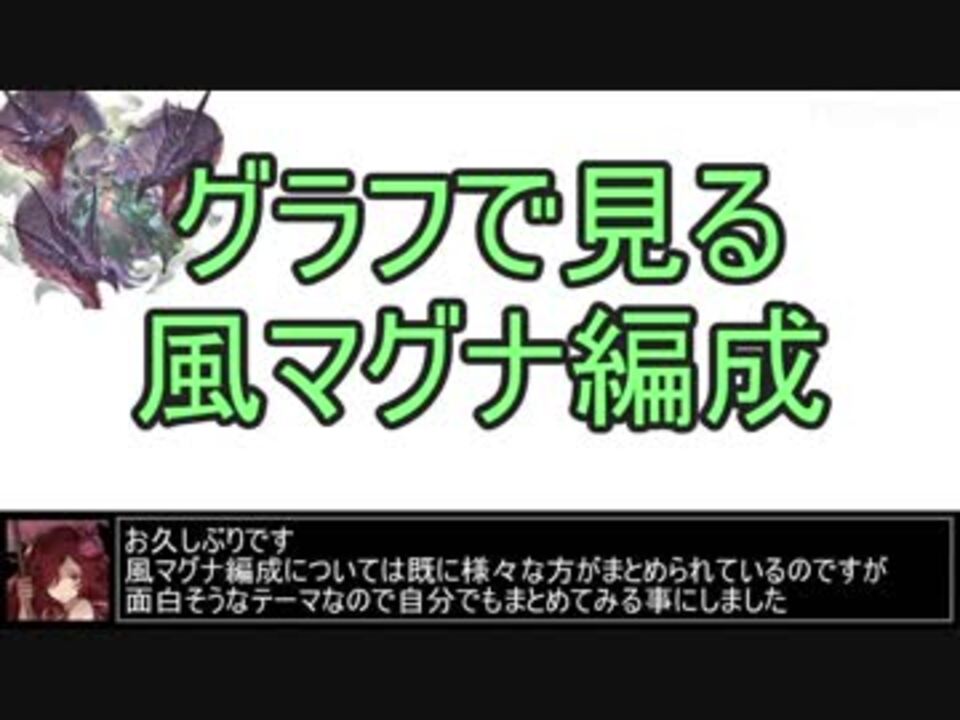 グラブル グラフで見る風マグナ編成 ニコニコ動画