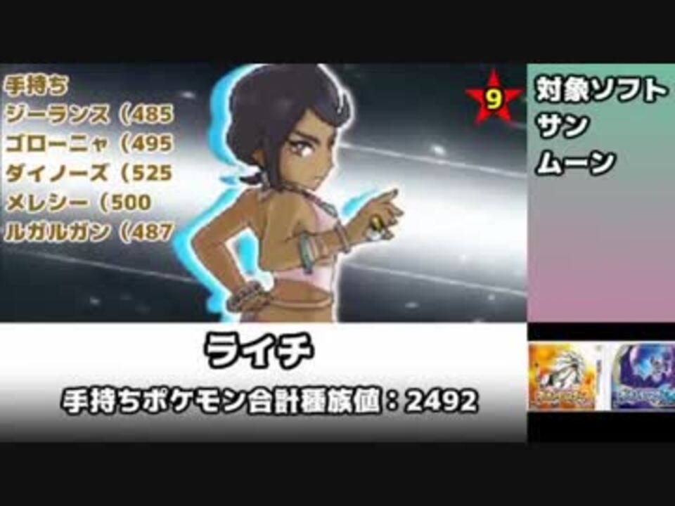 ポケモン史上最強四天王は誰だ ポケモン最強四天王ランキング ニコニコ動画