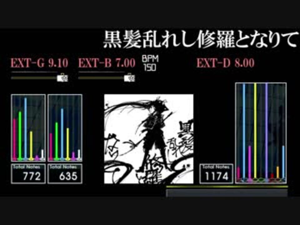 Gitadora 黒髪乱れし修羅となりて Xg2 ニコニコ動画