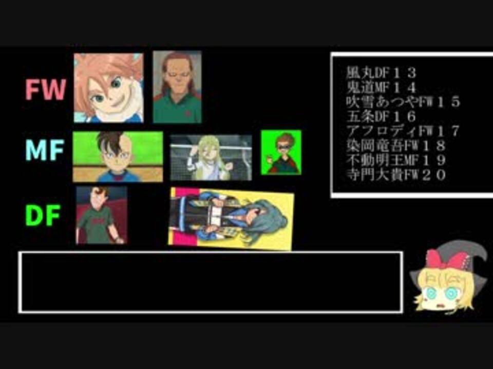 イナズマイレブンアレスの天秤世界編日本代表考察動画 ゆっくり解説 ニコニコ動画