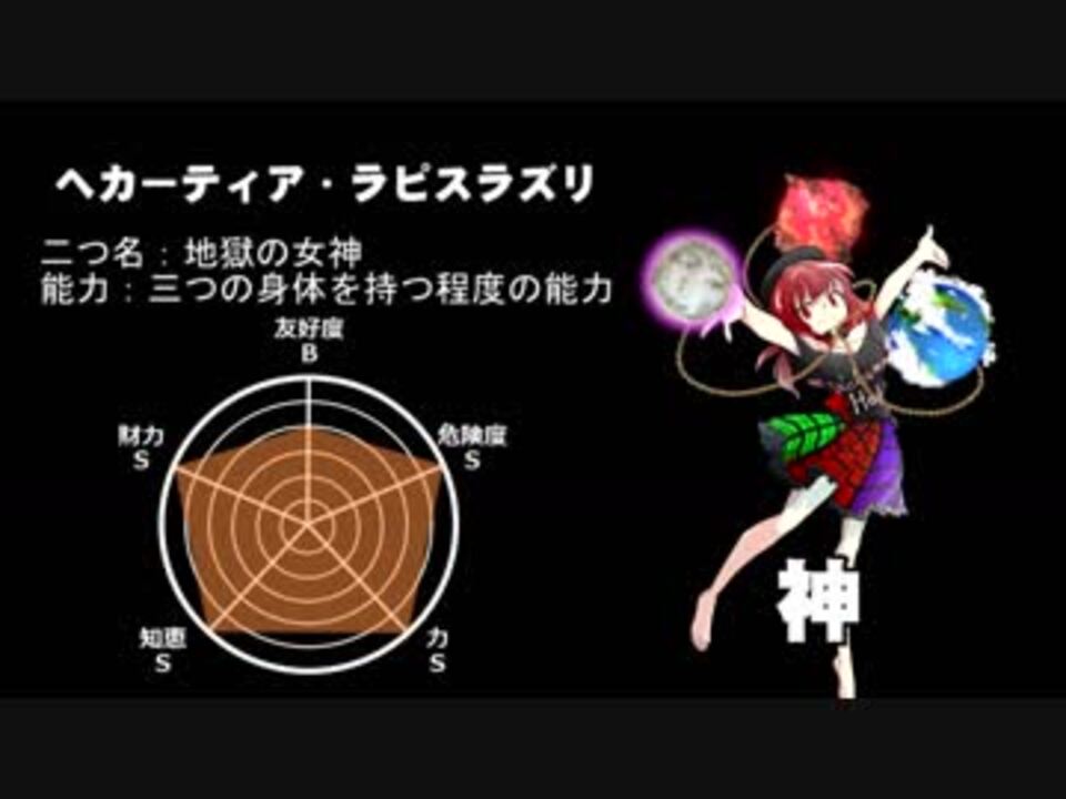 人気の 東方 ヘカーティア ラピスラズリ 動画 40本 ニコニコ動画