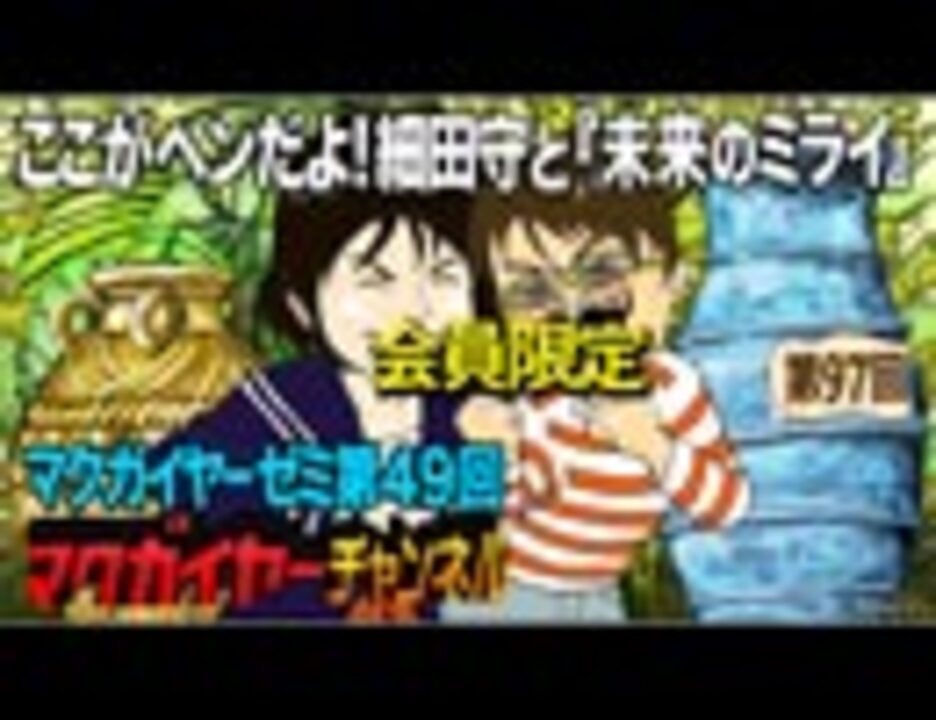 人気の 細田守 動画 4本 ニコニコ動画