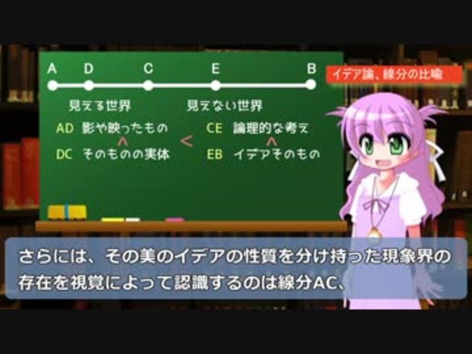 線分の比喩 イデア論 3つの比喩 哲学入門ショート ニコニコ動画