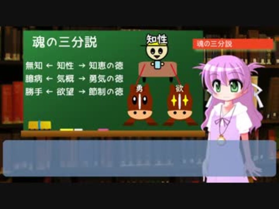 ゆっくり哲学史 プラトン Part3 哲人王思想 ニコニコ動画