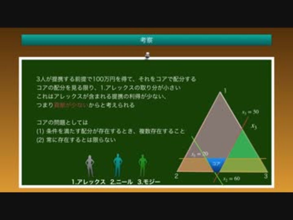 Re ゲーム理論入門 第13回 特性関数とコア ニコニコ動画