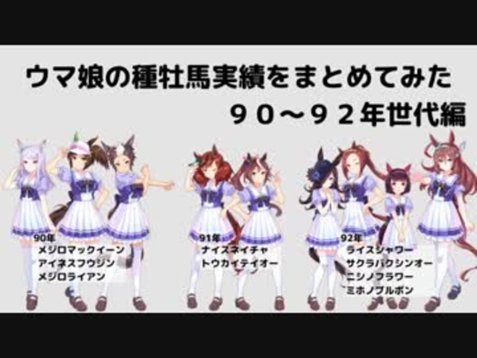 人気の ステマ配合 動画 30本 ニコニコ動画