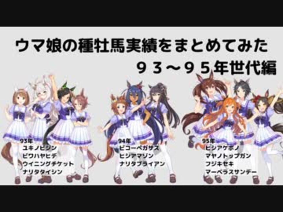 ウマ娘 種牡馬実績をまとめてみた 93 95年世代 ニコニコ動画