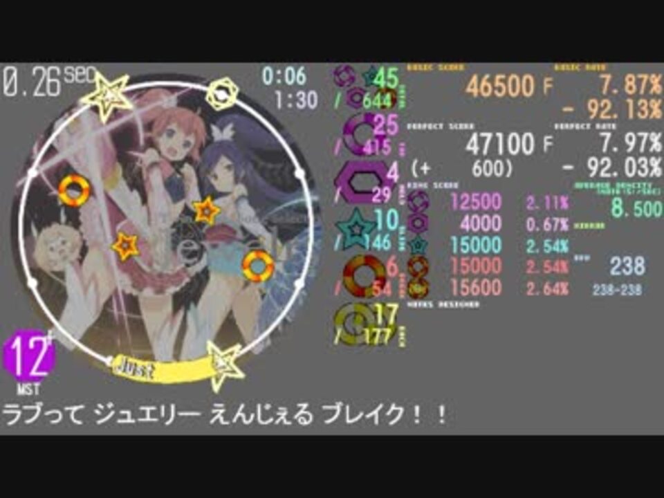 人気の ラブって ジュエリー えんじぇる ブレイク 動画 8本 ニコニコ動画