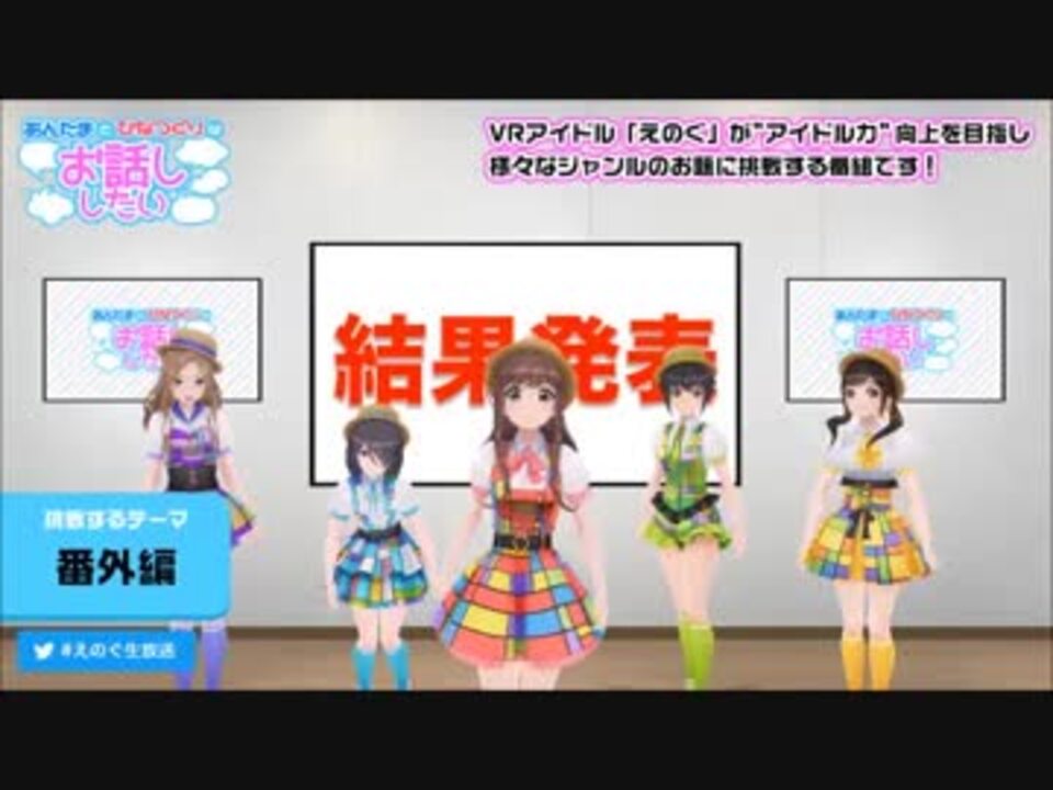 人気の Uｎｉｃｏｒｎ 動画 74本 2 ニコニコ動画