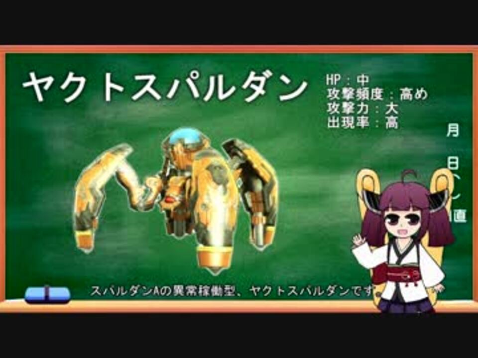 人気の Pso2初心者講座 動画 83本 ニコニコ動画