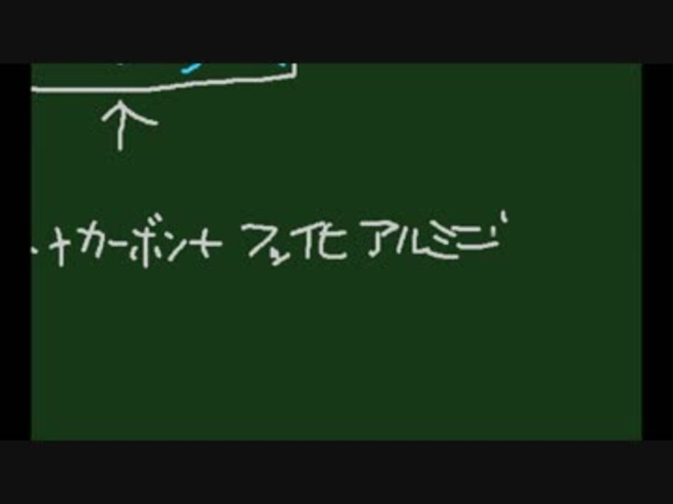 人気の 工業化mod 動画 11 5本 2 ニコニコ動画