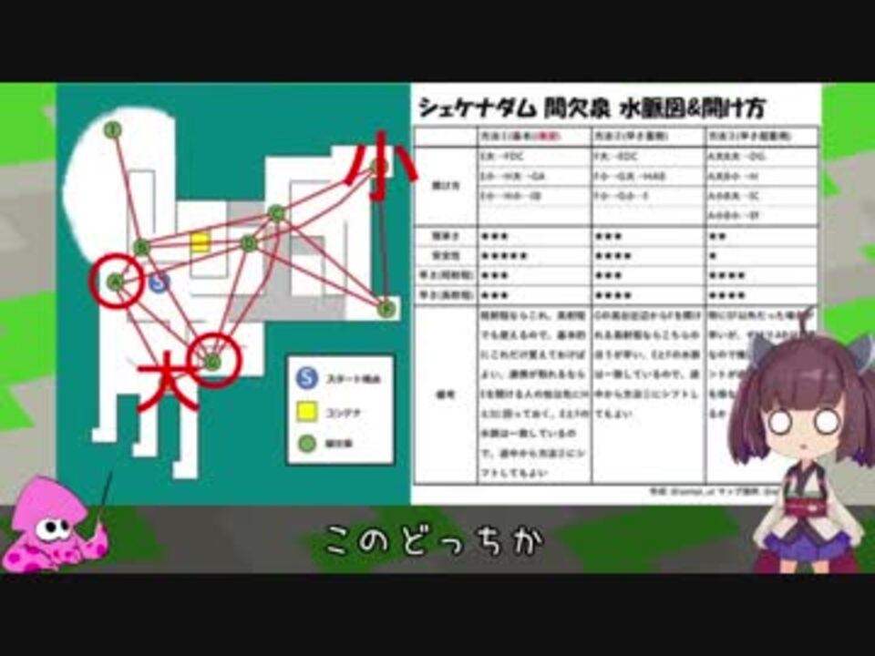 野良カンスト勢 バイトガチ勢きりたんpart14 ダム間欠泉 ニコニコ動画