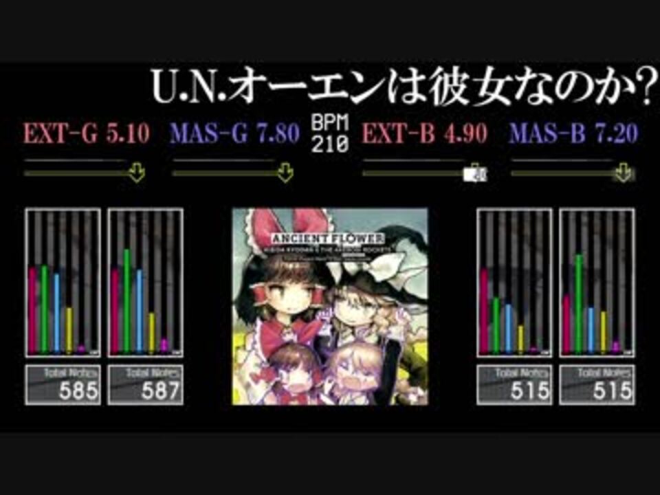 Gitadora U N オーエンは彼女なのか Exchain ニコニコ動画