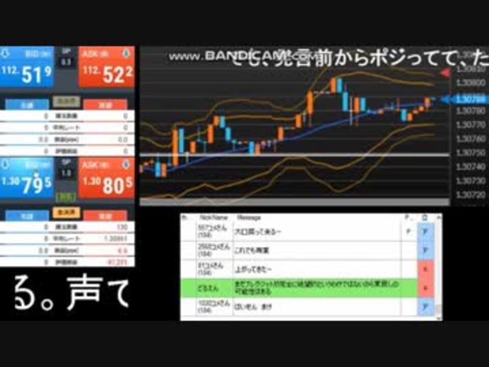 人気の メシウマ Fx 動画 13本 ニコニコ動画