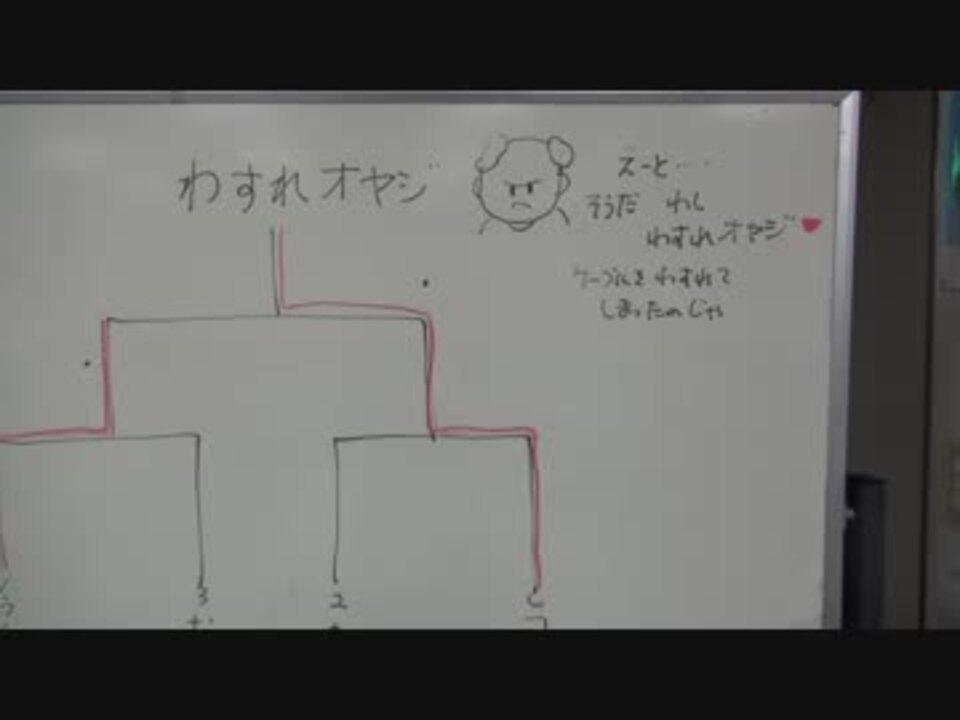 ポケモンusum 第45回 岡山つのおふ 後編 ニコニコ動画