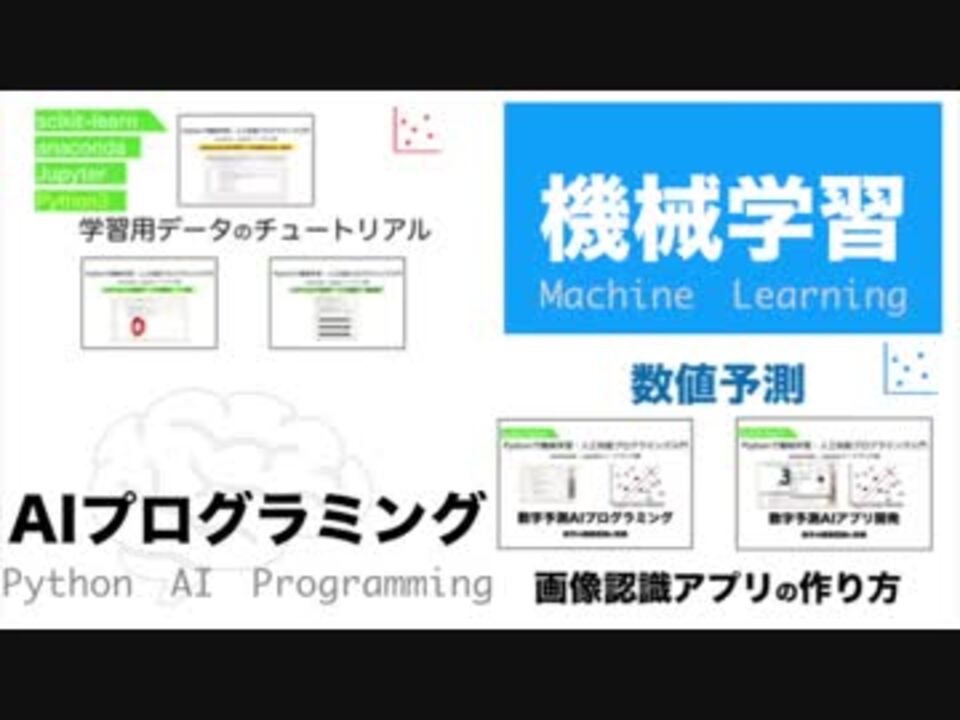 簡単人工知能プログラミング Pythonで機械学習 人工知能 Ai プログラミング入門 学習データの確認 画像認識 数値予測 編 ニコニコ動画