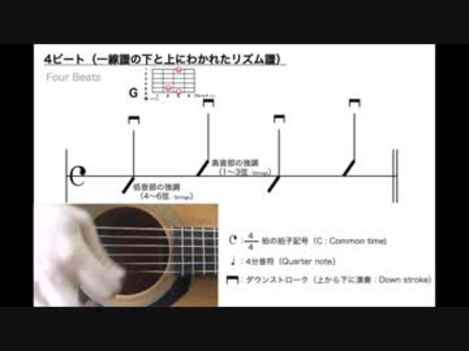 4ビート 8ビート ギターストローク練習 ギターリズム譜 楽譜 の読み方 ニコニコ動画