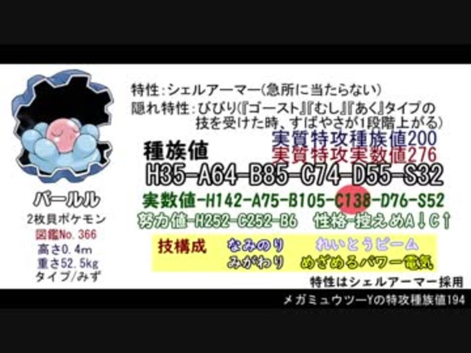 ポケモンusm マイナーポケモン講座part1 トリックルームパールル ゆっくり解説 ニコニコ動画