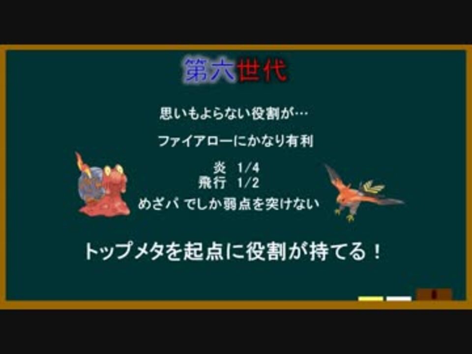 人気の 不遇ポケモン 動画 本 ニコニコ動画