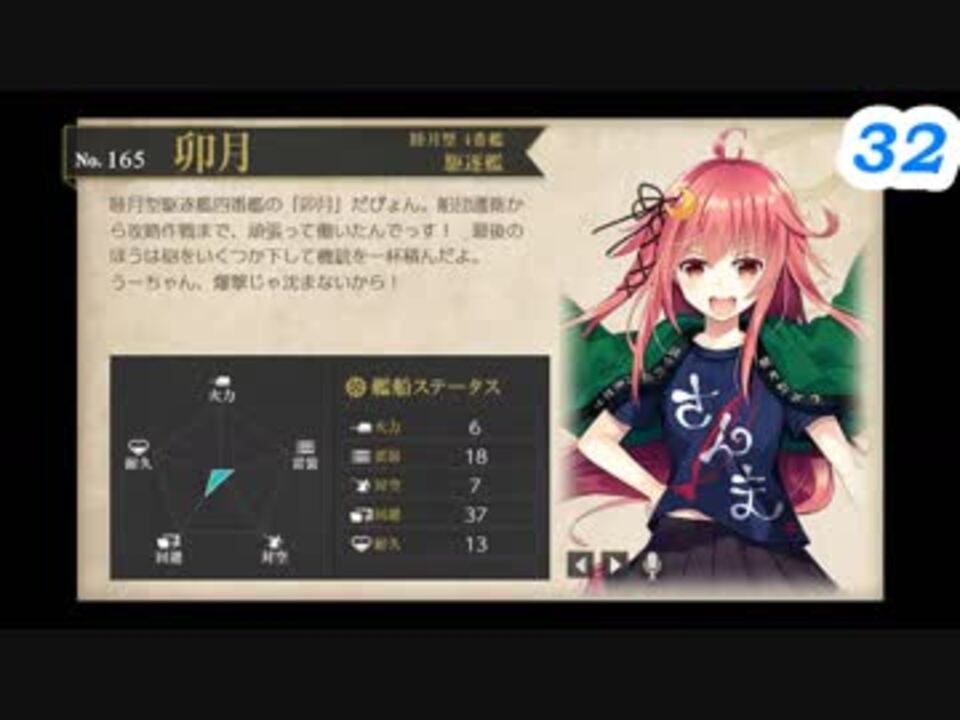 艦これ 駆逐艦娘人気ランキング18 不安定な神様 ニコニコ動画