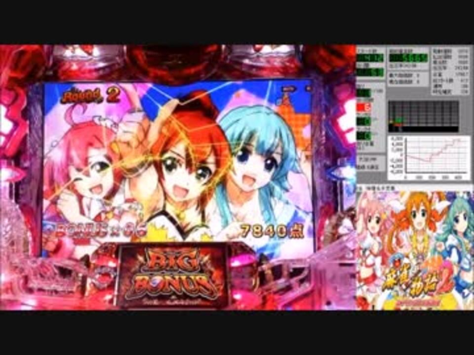 Cr麻雀物語2 めざせ 雀ドル決定戦 ラウンド楽曲集 ニコニコ動画