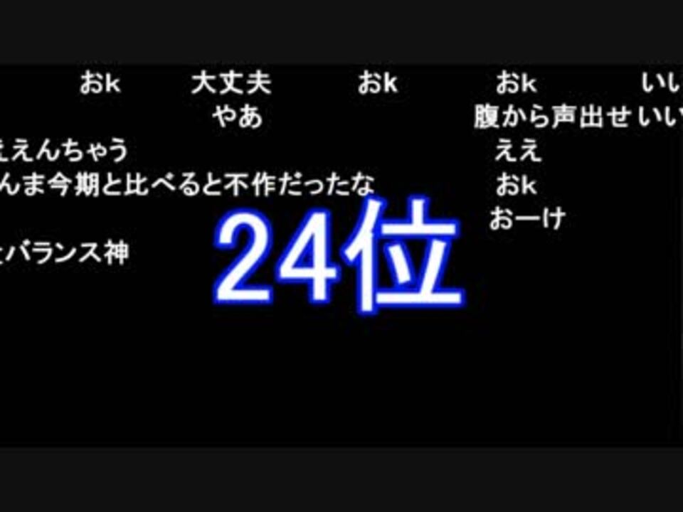 独断と偏見の18年夏アニメランキング ニコニコ動画