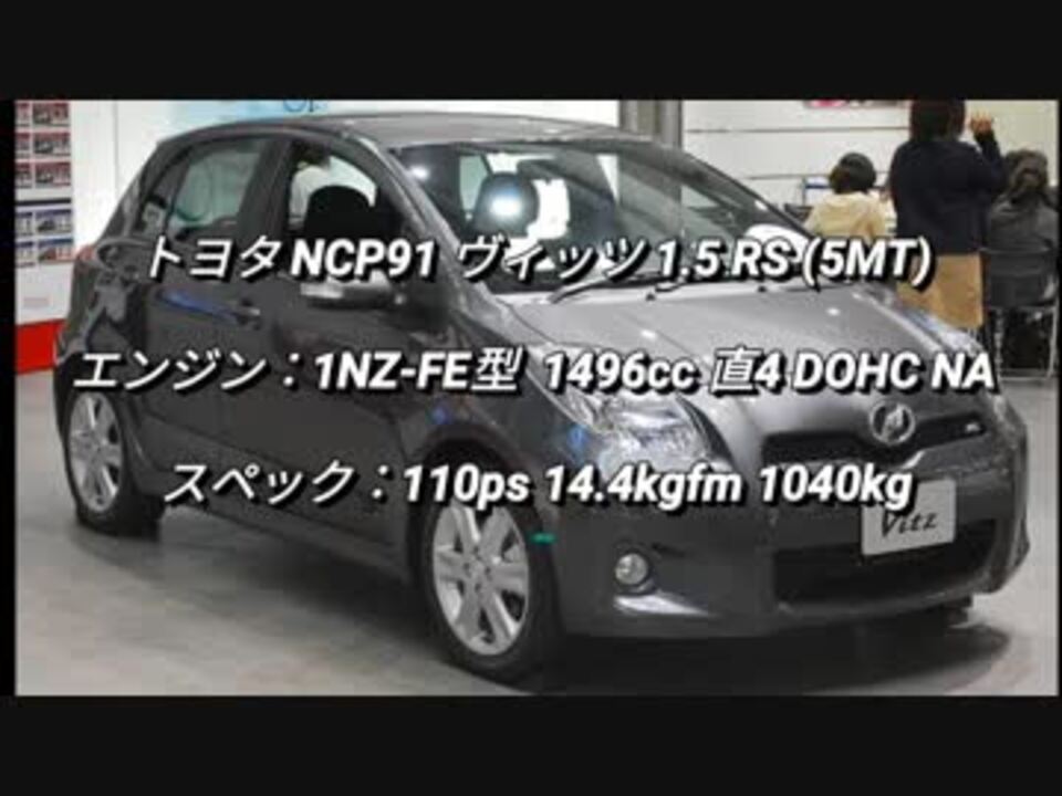 コンパクトカー ハッチバック 1 5lnaクラス 0 100km H加速まとめ Part3 ニコニコ動画