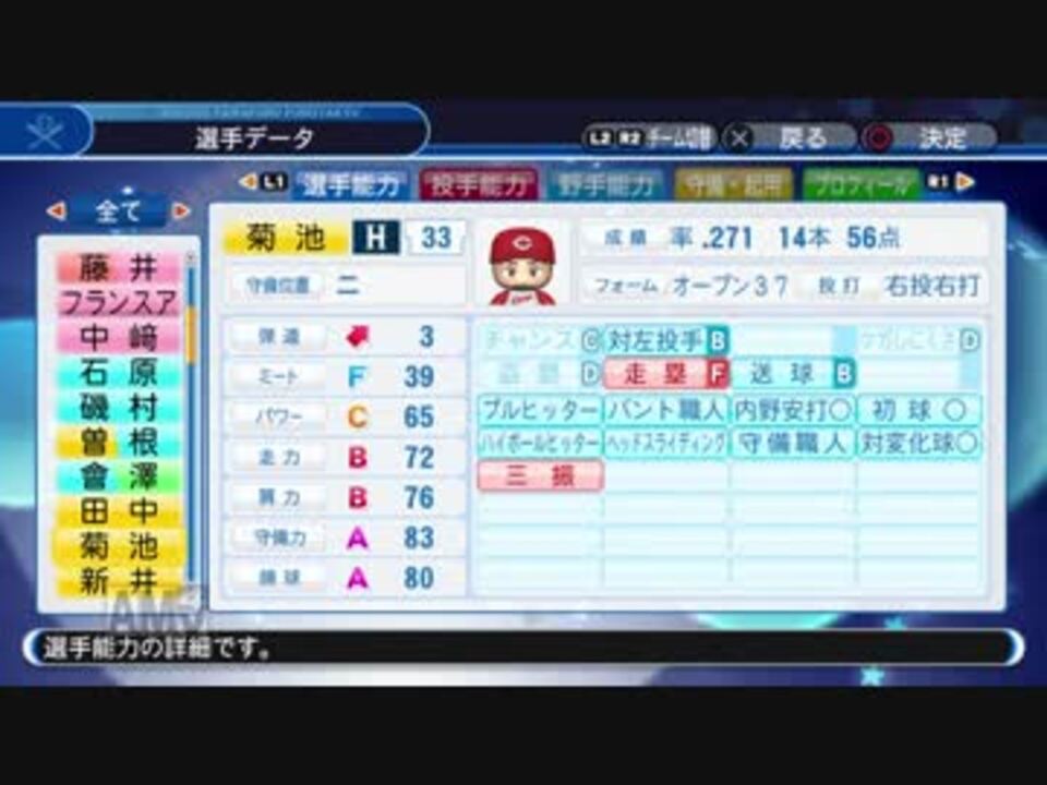 パワプロ18 広島シーズン終了選手データ Ver1 09 ニコニコ動画