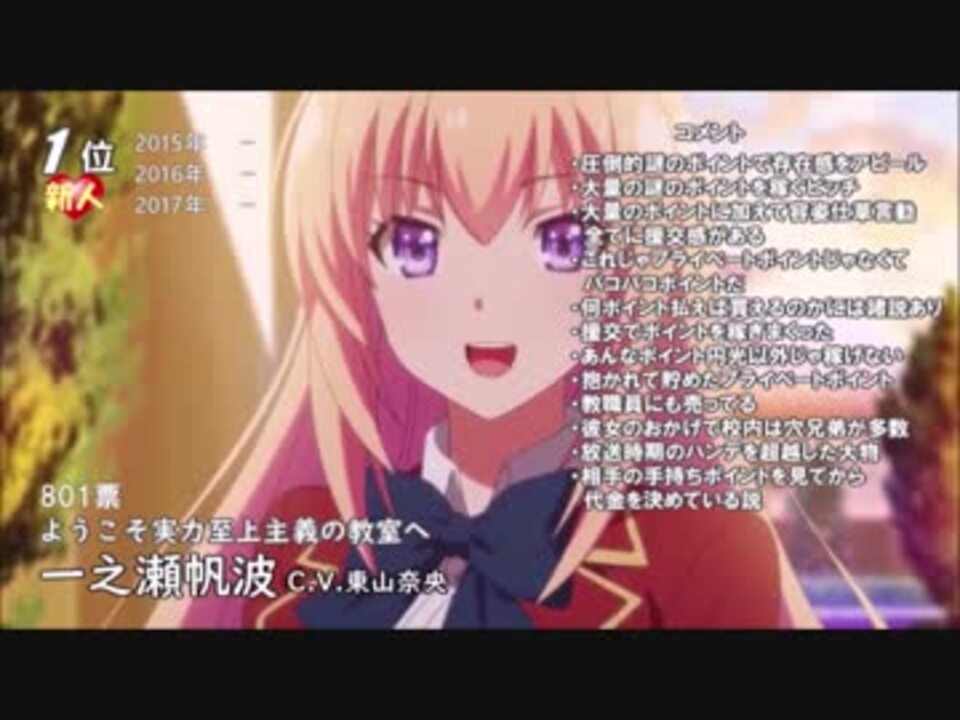 人気の 援助交際してそうなアニメキャラ 動画 21本 ニコニコ動画