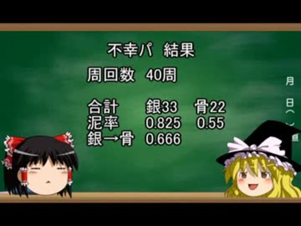 Fgo No 5 幸運でドロップ率は変わるのか 凶骨編 ニコニコ動画