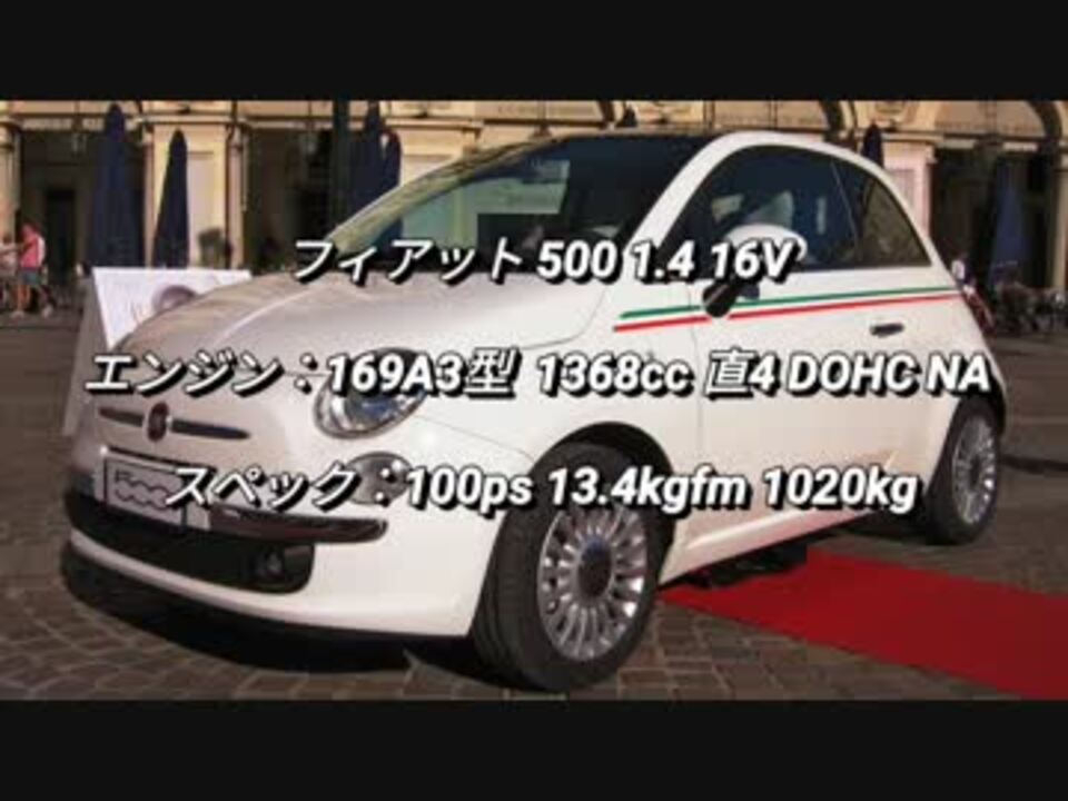 コンパクトカー ハッチバック 1 5lnaクラス 0 100km H加速まとめ Part4 ニコニコ動画