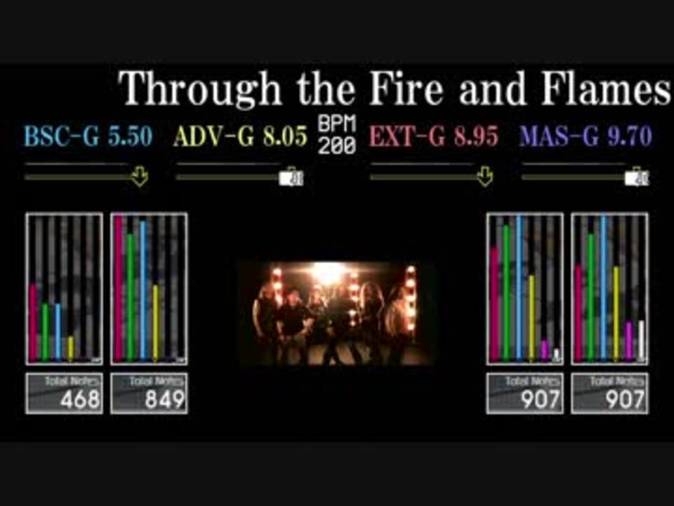 Gitadora Through The Fire And Flames V6 ニコニコ動画