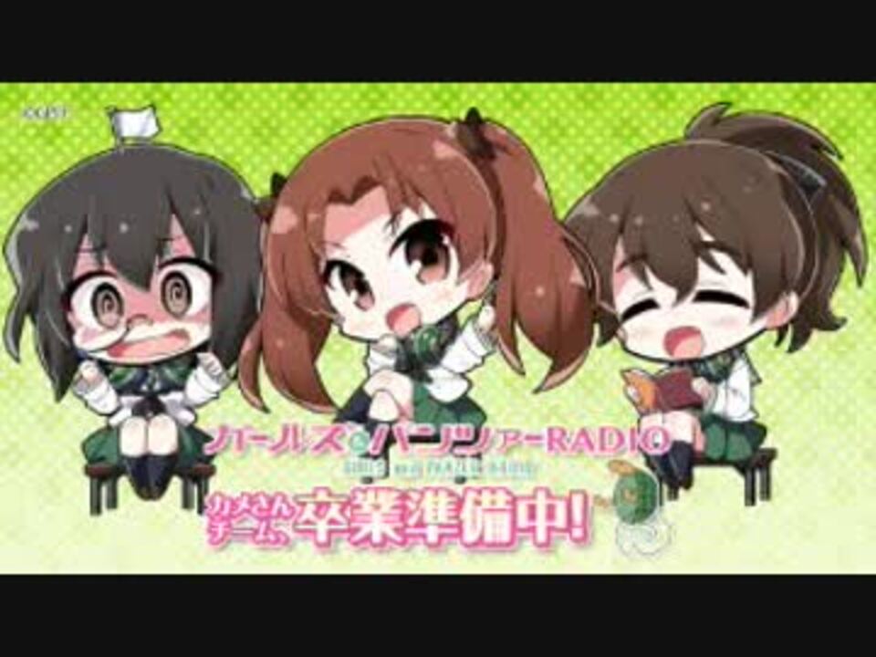 人気の カメさんチーム 動画 29本 ニコニコ動画