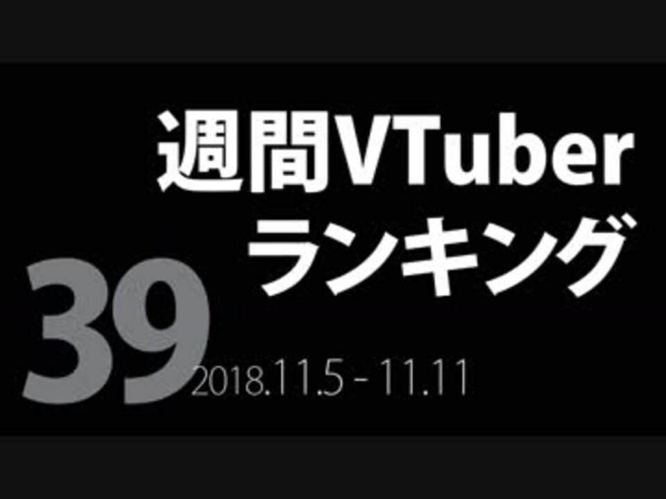 第39回 週間vtuberランキング Panora 非公式 ニコニコ動画