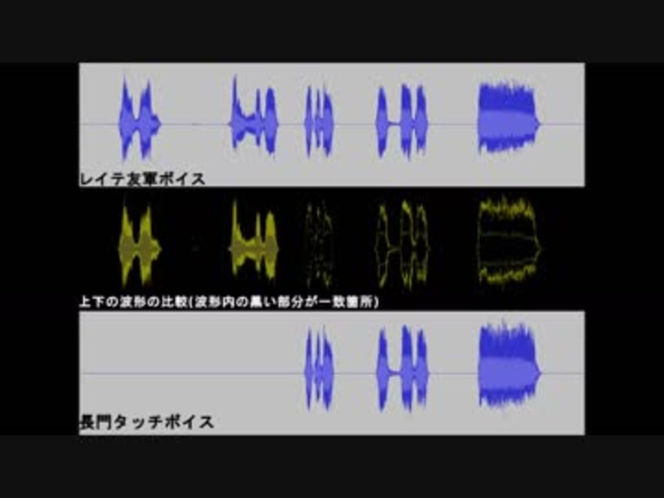 艦これ 長門改二 一斉射かッ 胸が熱いな 長門タッチ ボイス切り貼り疑惑検証 ニコニコ動画