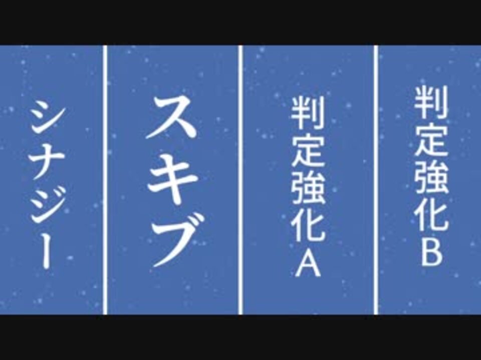 人気の デレステ登場楽曲の一覧 動画 12本 ニコニコ動画