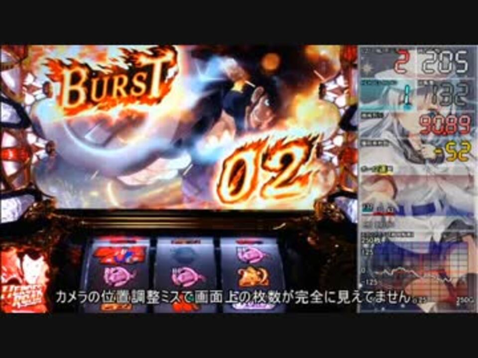 【パチスロ】ルパン三世 世界解剖【BURST 2】