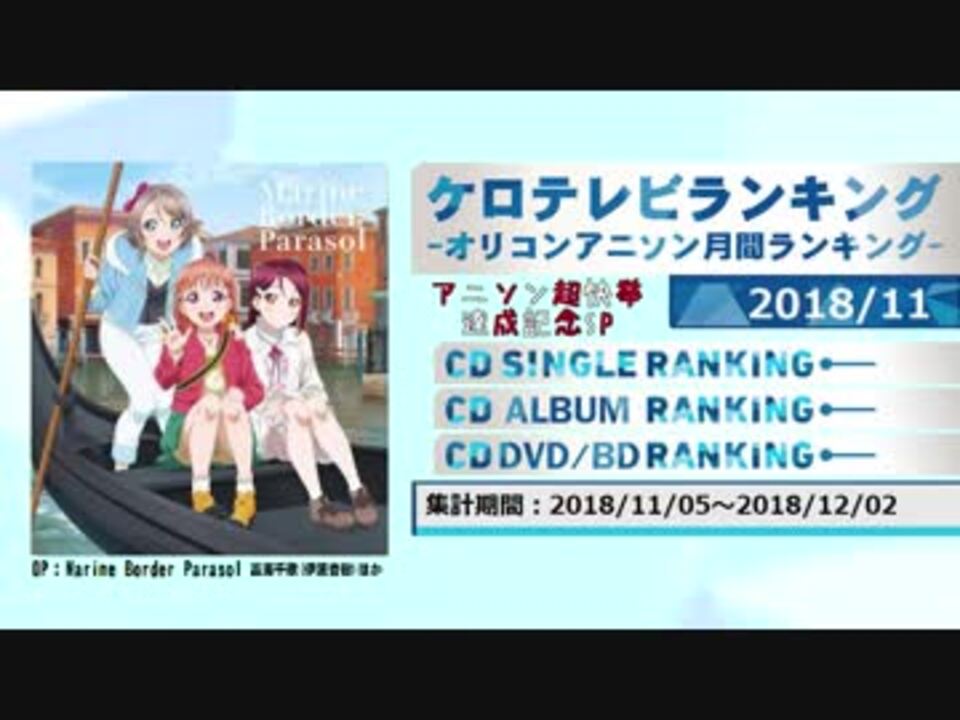 アニソンランキング 18年11月 ケロテレビランキング ニコニコ動画