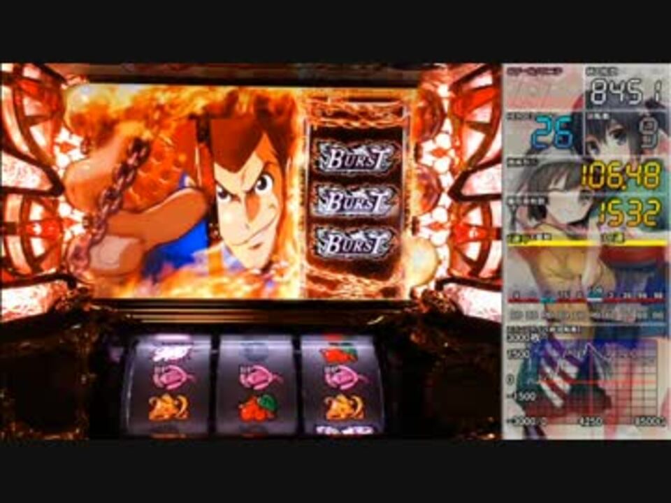 パチスロ】ルパン三世 世界解剖【BURST 7】 - ニコニコ動画