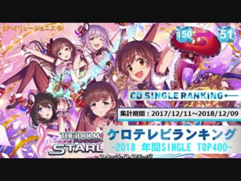 年間アニソンランキング 2018 SINGLE TOP400【ケロテレビ】150-51 - ニコニコ動画