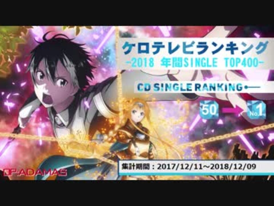 年間アニソンランキング 18 Single Top400 ケロテレビ 50 1 ニコニコ動画