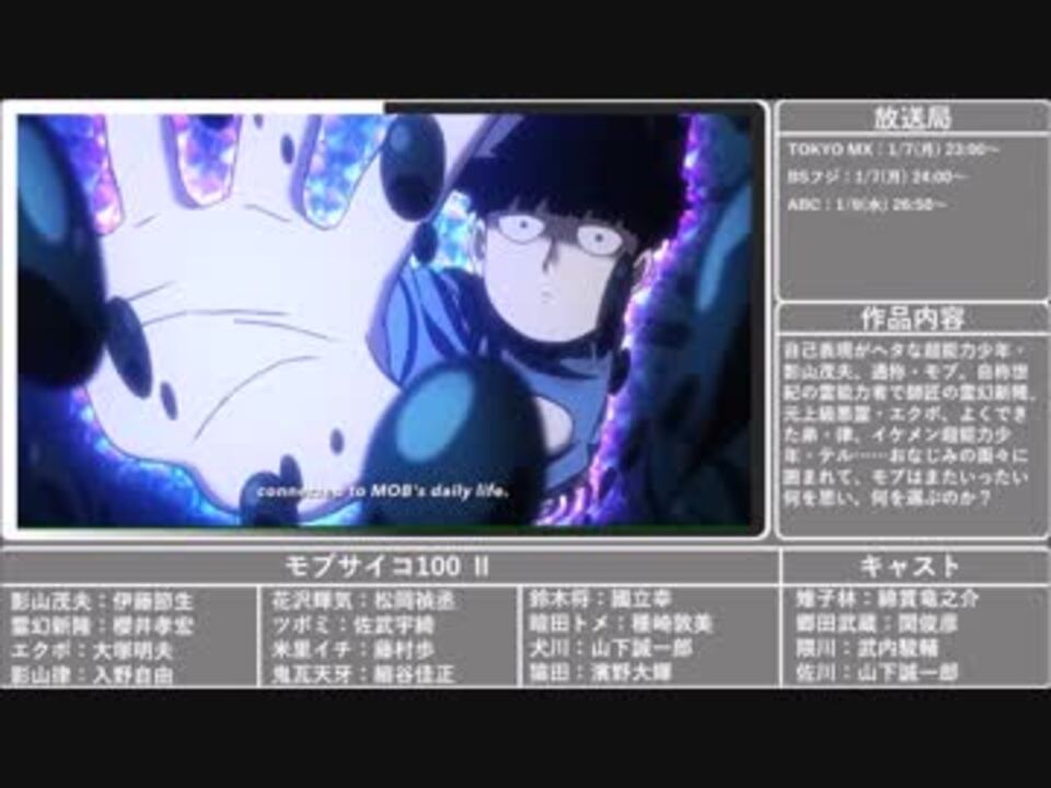 19年冬アニメ紹介 1 2 ニコニコ動画