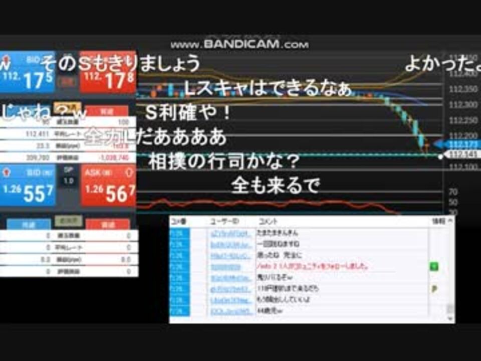 人気の メシウマ Fx 動画 13本 ニコニコ動画