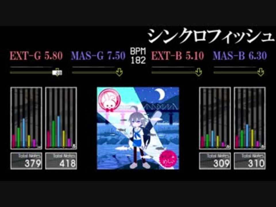 Gitadora シンクロフィッシュ Exchain ニコニコ動画