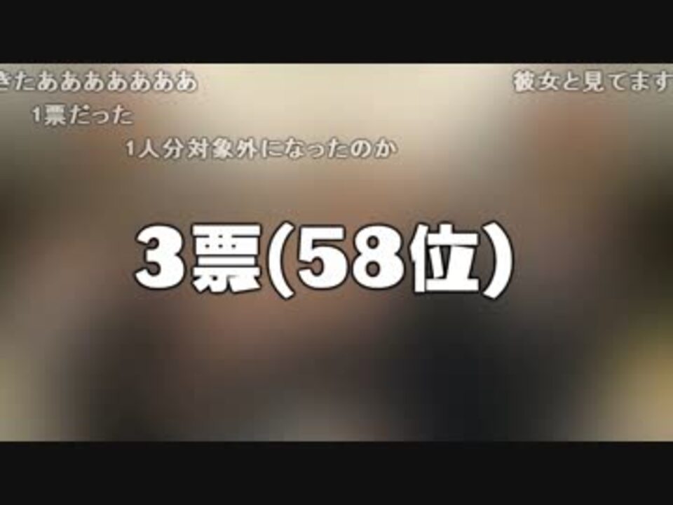 見る専も作者も選ぶ音mad10選 全28件 ジ テさんのシリーズ ニコニコ動画