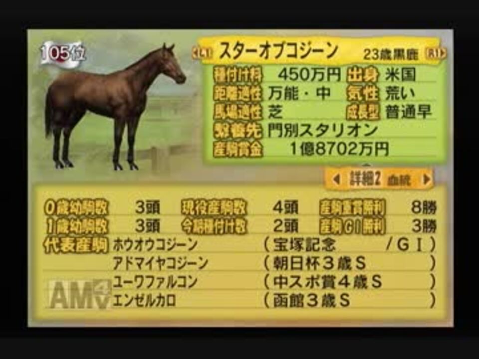 人気の 競馬 ウイニングポスト 動画 4 319本 28 ニコニコ動画