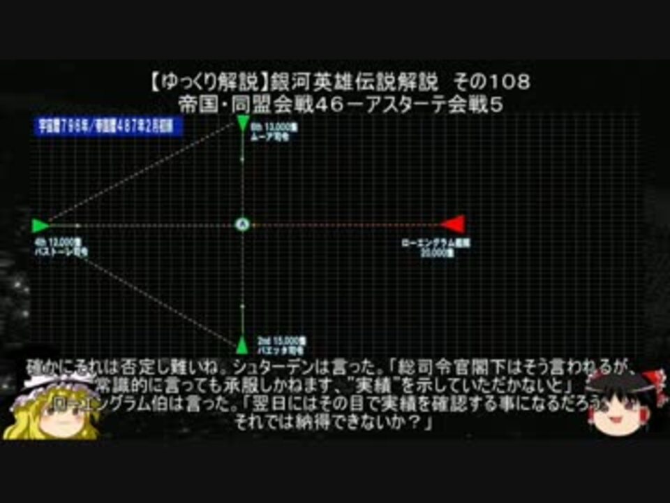 ゆっくり解説 銀河英雄伝説解説 その１０８ 帝国 同盟会戦４６ アスターテ会戦５ ニコニコ動画