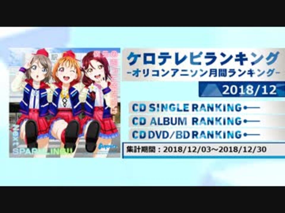 アニソンランキング 18年12月 ケロテレビランキング ニコニコ動画