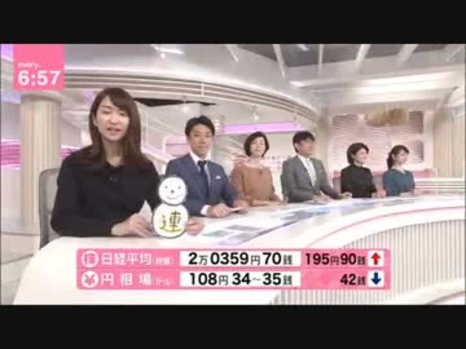 News Every 19 1 11 ニコニコ動画